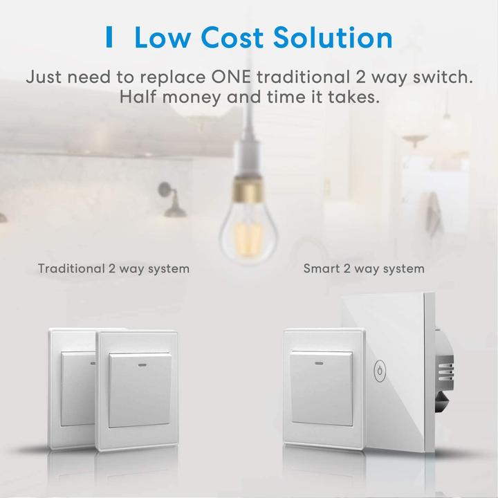 Image du produit Meross MSS550 UE (HomeKit)