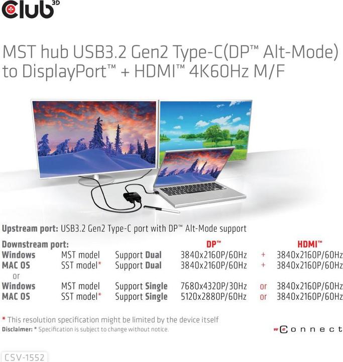 Produktbild Club 3D Usb-Hub (HDMI, USB, 5.90 cm)