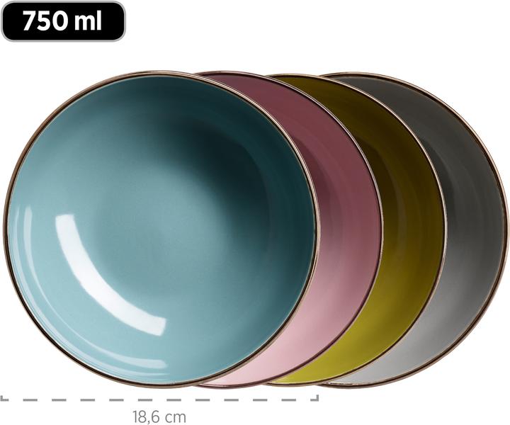 Actual product image Mäser Metallic Rim (16 Piece)