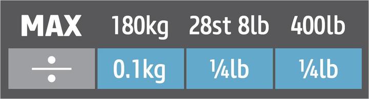 Actual product image Salter 9205 BK3RCEU16 Large Display Glass Electric Scale Black (180 kg)