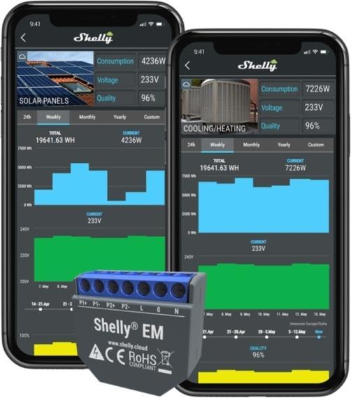 Produktbild Shelly EM WiFi-Energy Meter (Schaltaktor)