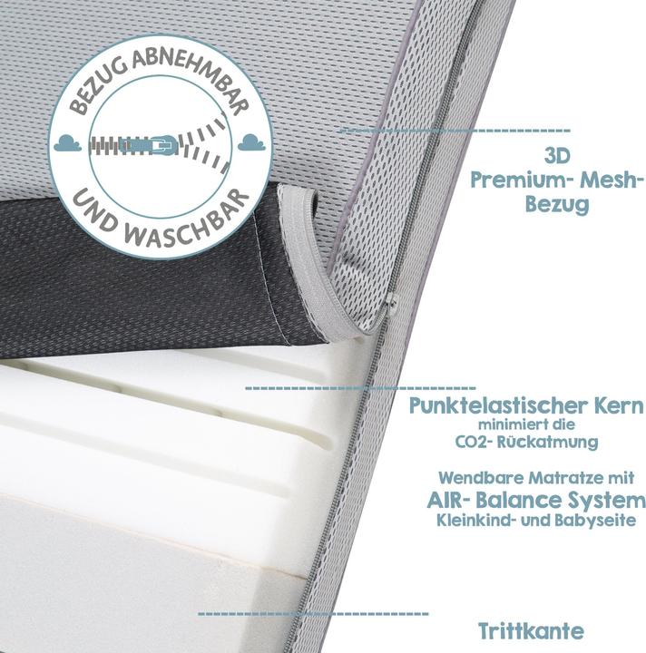 Produktbild Roba Air Balance Premiummesh (70 x 140 cm)