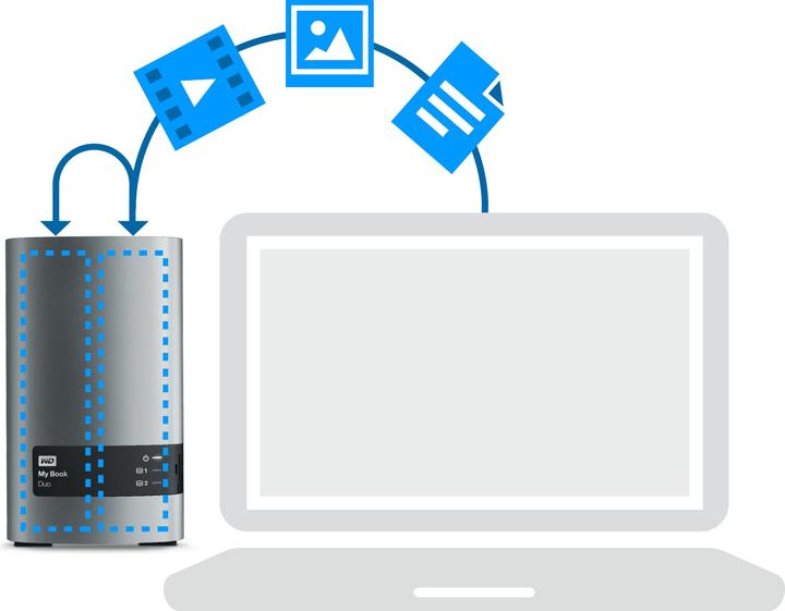 Actual product image WD MyBook Duo (8 TB)