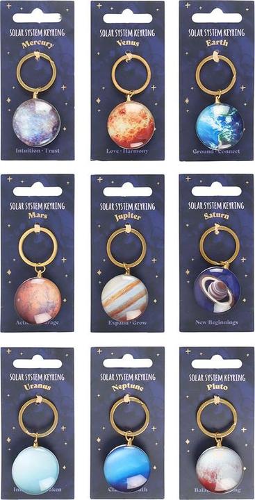 Actual product image Something Different Solar System Keyring Set (Pack of 9)