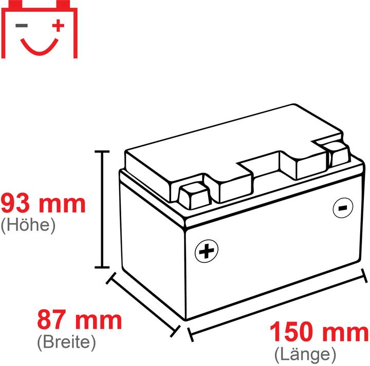 Image du produit Yuasa YTZ10S (12 V, 9.10 Ah, 190 A)