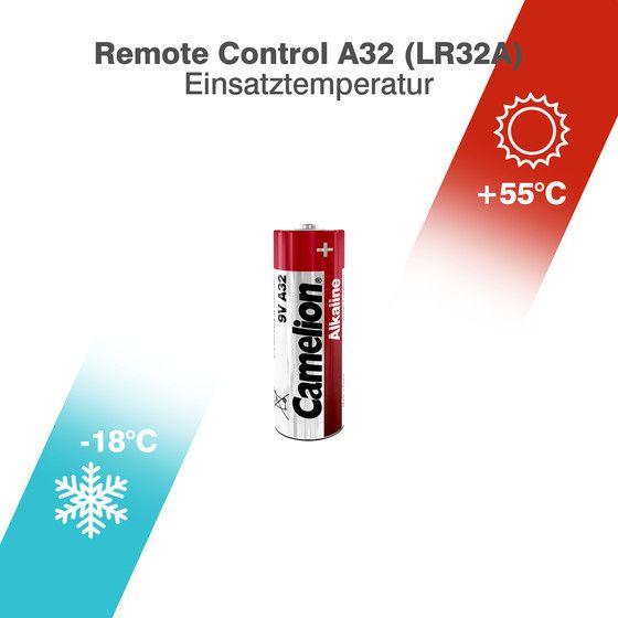 Produktbild Camelion LR32A Spezial-Batterie 32 A Fl (1 Stk., 32A, 26 mAh)