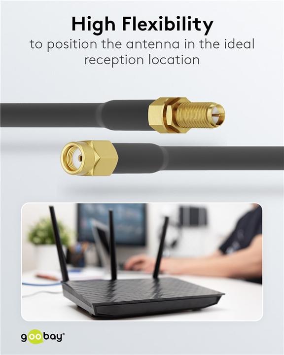 Actual product image Goobay WLAN antenna extension cable (20 dB, Antenna cable)