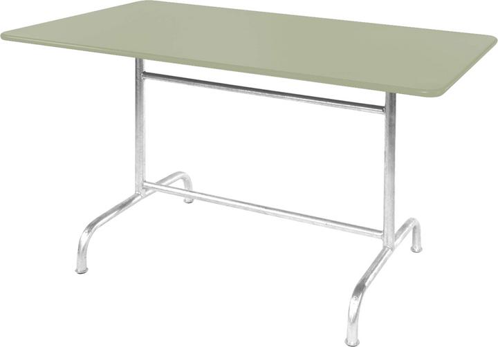 Hot dip galvanized, Pastel green