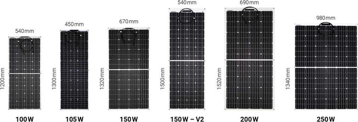 Produktbild Swaytronic Solarpanel flexibel 105Watt ETFE (105 W, 2.70 kg)