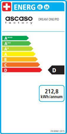 Energy Label Ascaso Dream One