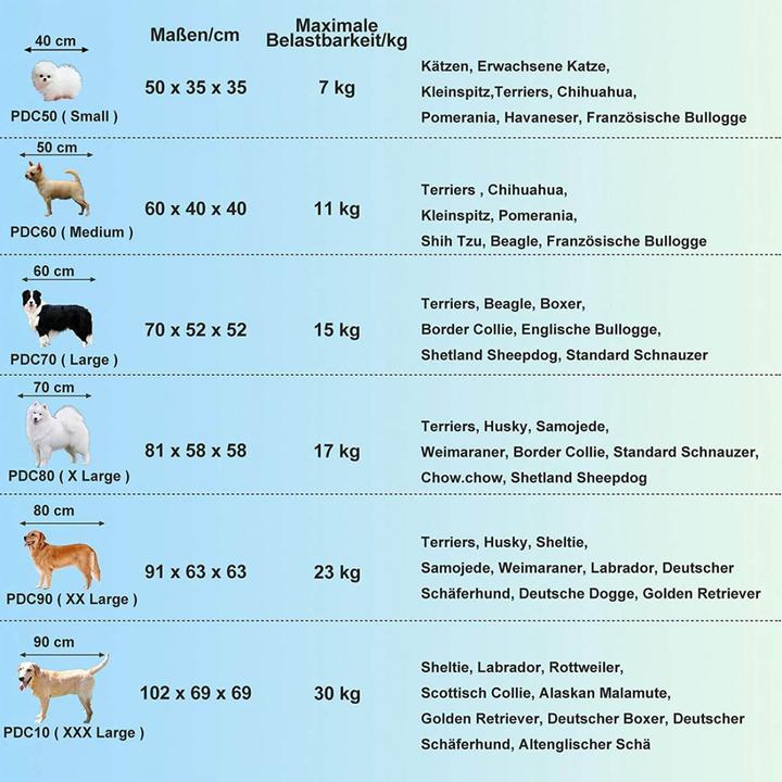 Actual product image Feandrea Cozy Dog (Dog, Breathable)