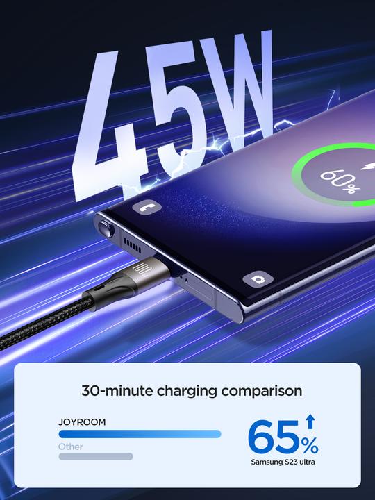 Actual product image Joyroom USB C - USB C (1.20 m, USB 3.2 Gen 1, 100 W)
