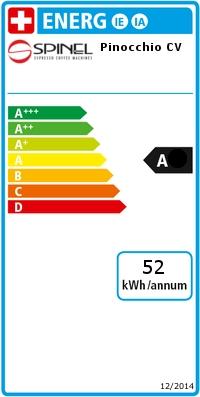 Energie-Label Spinel Pinocchio Inox Dosiert (Volumetrica) (Zweikreis) (E.S.E.)