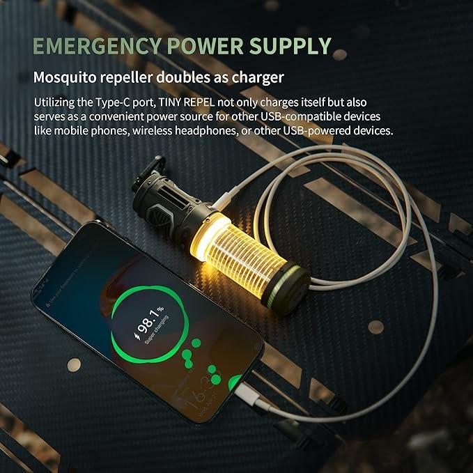 Actual product image Flextailgear Tiny Repeller S