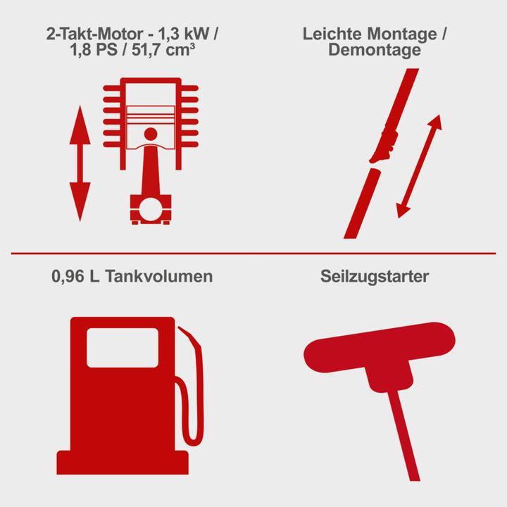Actual product image Scheppach MFH5200-4P (Trim line)
