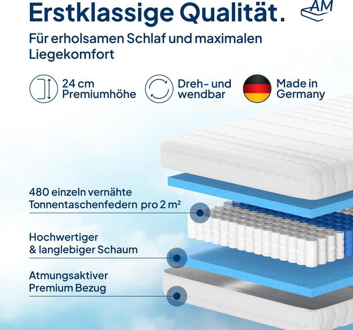 Produktbild AM Qualitätsmatratzen Premium 7-Zonen Taschenfederkern (160 x 190 cm, Federkern)