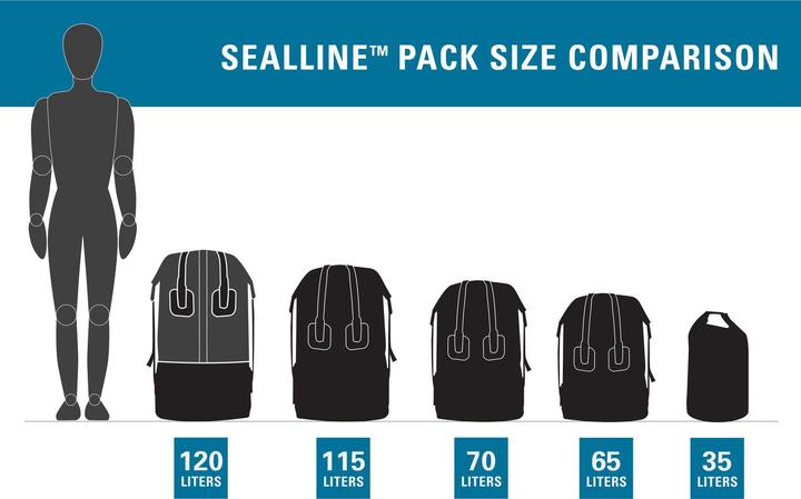 Actual product image SealLine Per pack 120l (120 l)