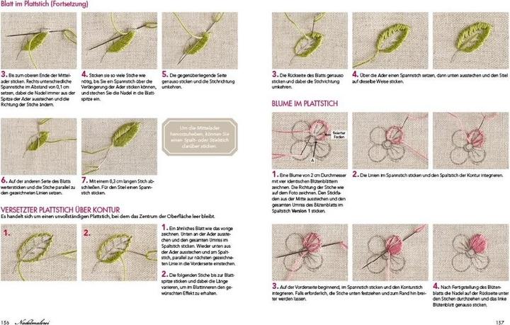 Produktbild So einfach ist Sticken! (Deutsch, Marie Suarez, Svenja Tengs, 2021)