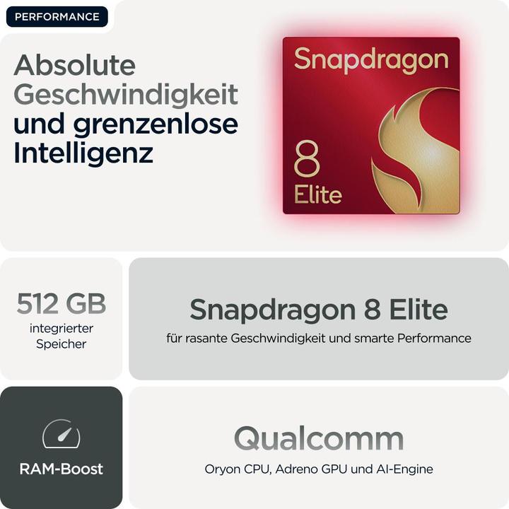 Immagine prodotto Motorola Razr 60 Ultra (512 GB, Pantone Scarabeo, 6.96", SIM + eSIM, 50 Mpx, 5G)