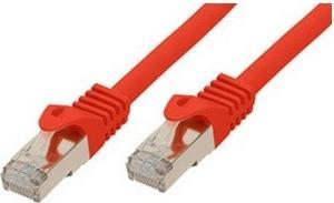 Actual product image Shiverpeaks Basic-S (S/FTP, CAT7, 2 m)