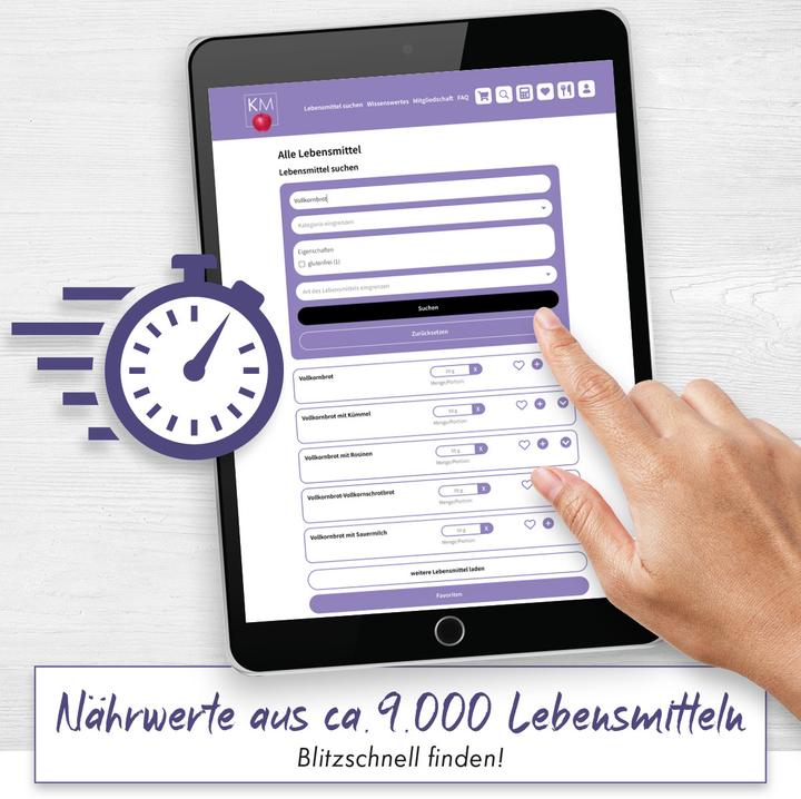 Produktbild Kalorien mundgerecht (Deutsch, Nestlé Deutschland Ag, 2023)