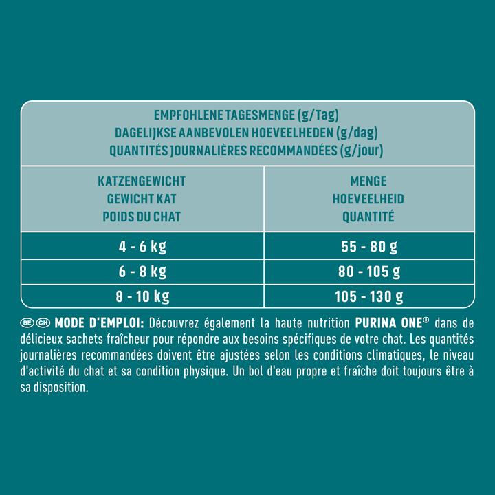Immagine prodotto Purina ONE Sterilcat (Senior, Adulto, 1 pz., 1500 g)
