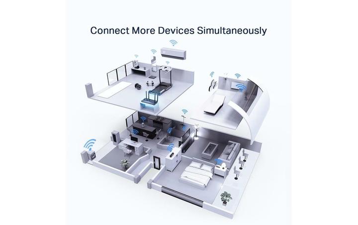 Actual product image TP-Link Archer AX50