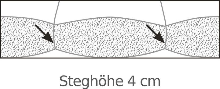 Produktbild Erwin Müller Stettin (1200 g, 155 x 220 cm)
