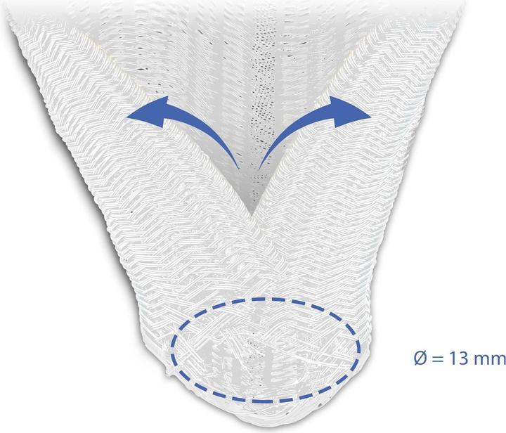 Image du produit Delock Gaine tressée autobloquante 5 m x 13 mm blanc (Gaines pour câbles, 500 cm)