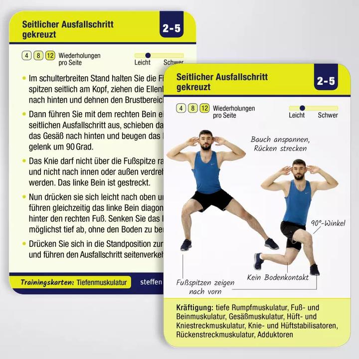 Produktbild Trainingskarten: Tiefenmuskulatur (Deutsch, Ronald Thomschke, 2020)