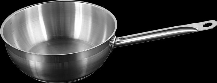 Pots + Pans