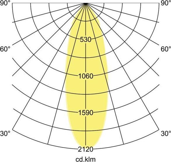 Produktbild Brumberg LED-Einbaustrahler (530 lm)