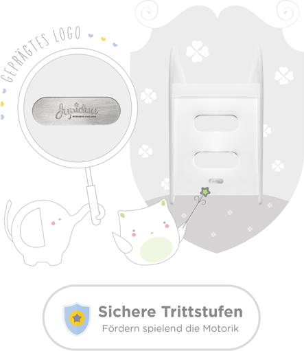Actual product image Jupiduu White Elephant