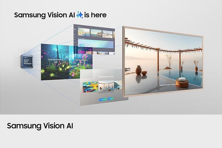 Actual product image Samsung TV GQ50LS03FAUXZG (50", The Frame, QLED, 4K, 2025)