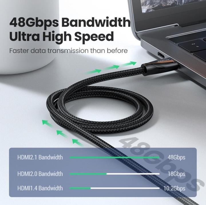 Actual product image Ugreen HDMI Typ A – HDMI Typ A (2 m, HDMI)