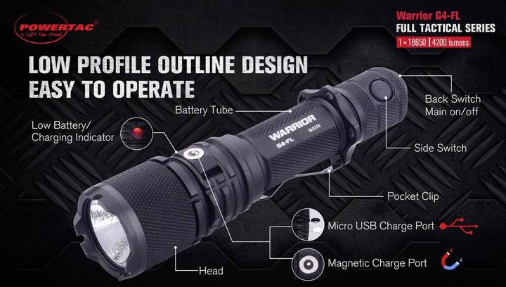 Image du produit Powertac Lampe de poche LED Warrior G4 (15.20 cm, 4200 lm)