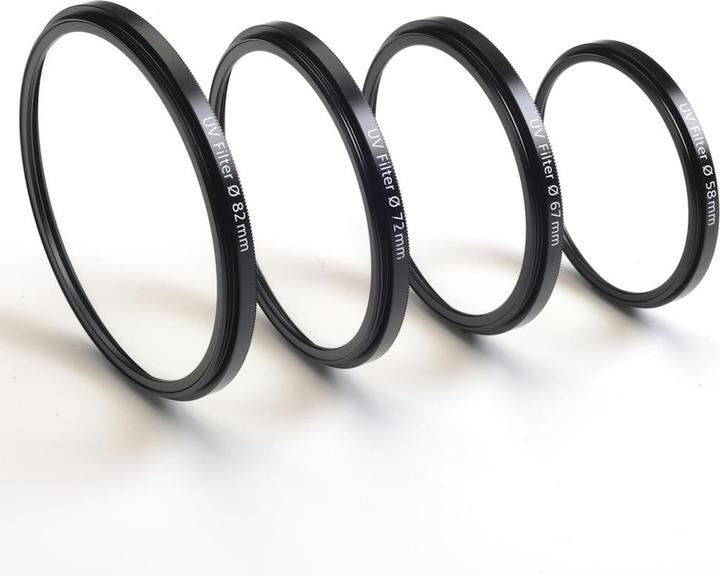 Actual product image Zeiss Uv (95 mm, UV filter, 95 mm)