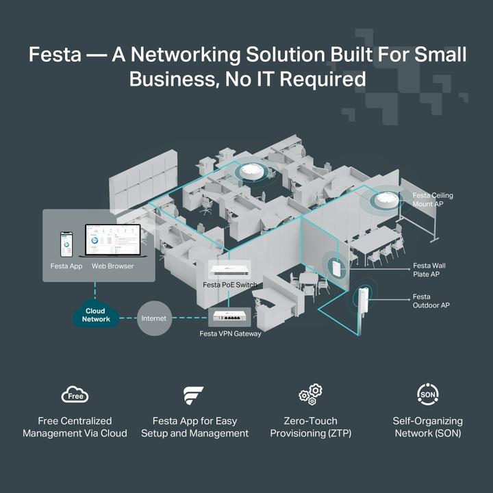 Produktbild TP-Link Festa F52 AC1200 (867 Mbit/s)