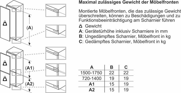 Produktbild Lipo Siemens KI86VVFE0 (267 l)