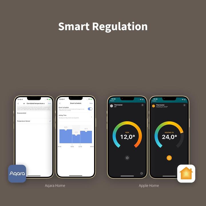 Produktbild Aqara 3er-Pack Smarte Heizkörperthermostat E1