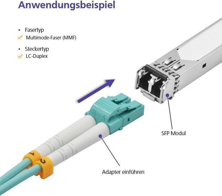 Actual product image Helos Fiber optic patch cable (CAT7, 3 m)