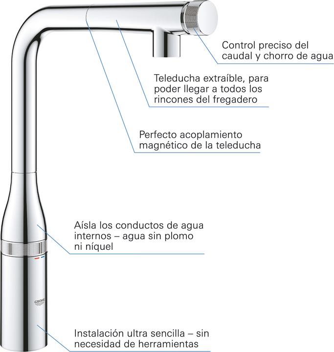 Image du produit Grohe Essence Smart Control