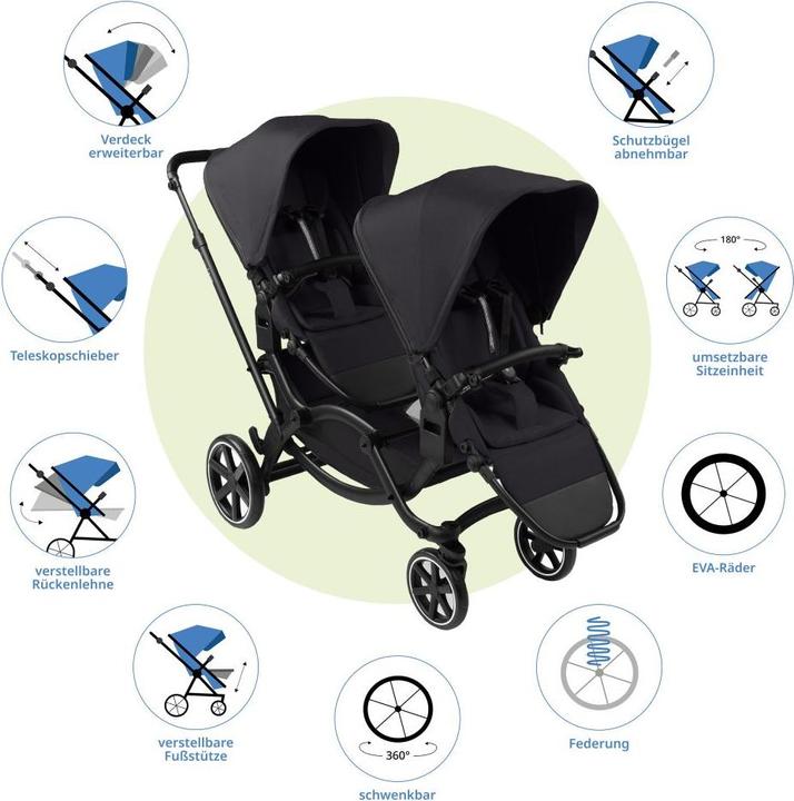 Actual product image ABC Design Zoom 2