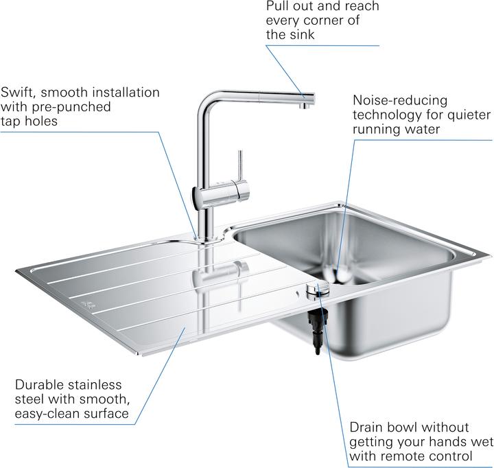 Produktbild Grohe Minta Set aus Spüle und Küchenarmatur (Aufsatzspülbecken) (Aufsatzspülbecken, 86 cm, 50 cm)