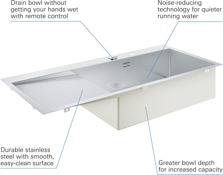 Image du produit Grohe K1000 Évier en acier inoxydable avec égouttoir (Éviers à poser, 50.50 cm, 114.50 cm)
