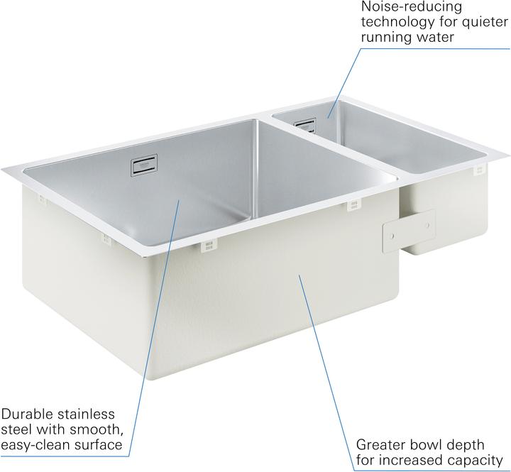 Produktbild Grohe K700 Unterbau Edelstahlspüle (Einbauspüle, 40.20 cm, 71.20 cm)