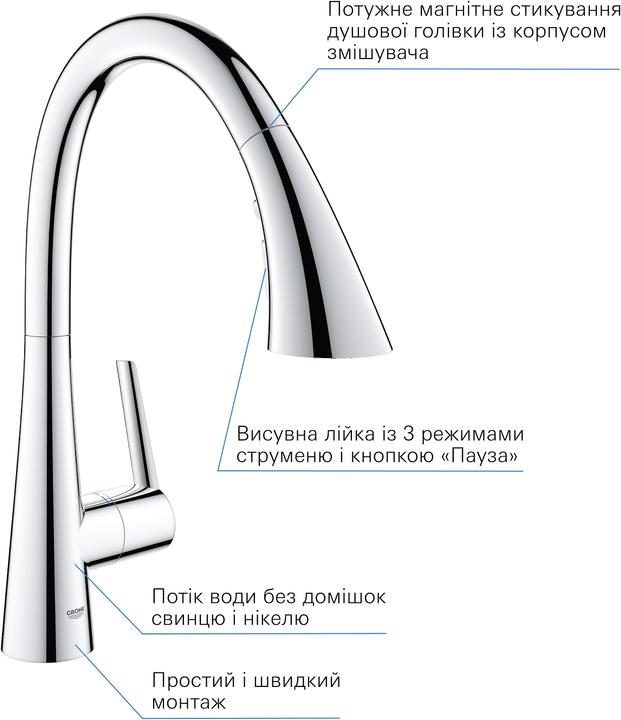 Produktbild Grohe Zedra Einhand-Spültischbatterie