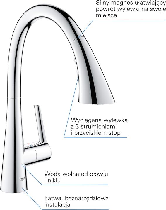 Produktbild Grohe Zedra Einhand-Spültischbatterie