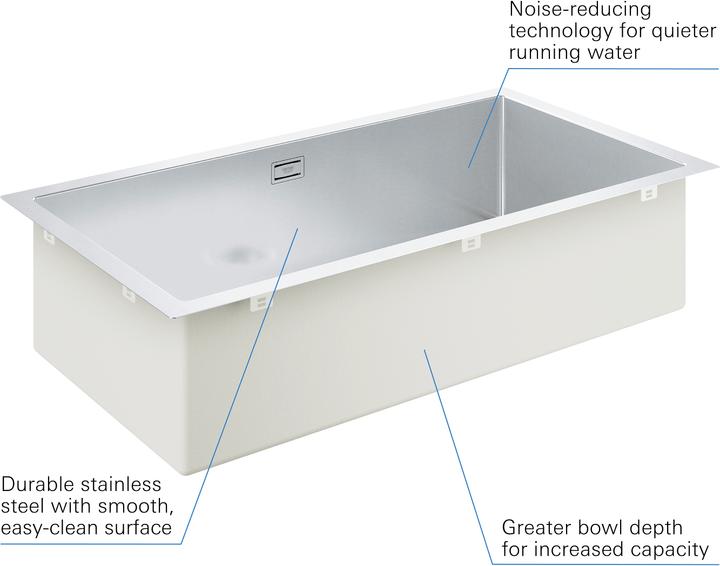 Produktbild Grohe K700 Edelstahlspüle (Aufsatzspülbecken, 40.20 cm, 80.20 cm)