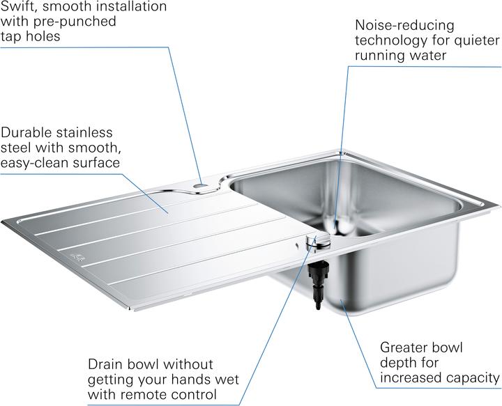 Produktbild Grohe K500 Edelstahlspüle mit Abtropffläche (Aufsatzspülbecken, 48.20 cm, 84.20 cm)